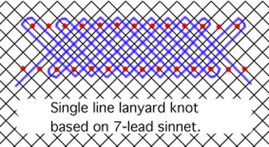 Pattern for a seven lead mat.